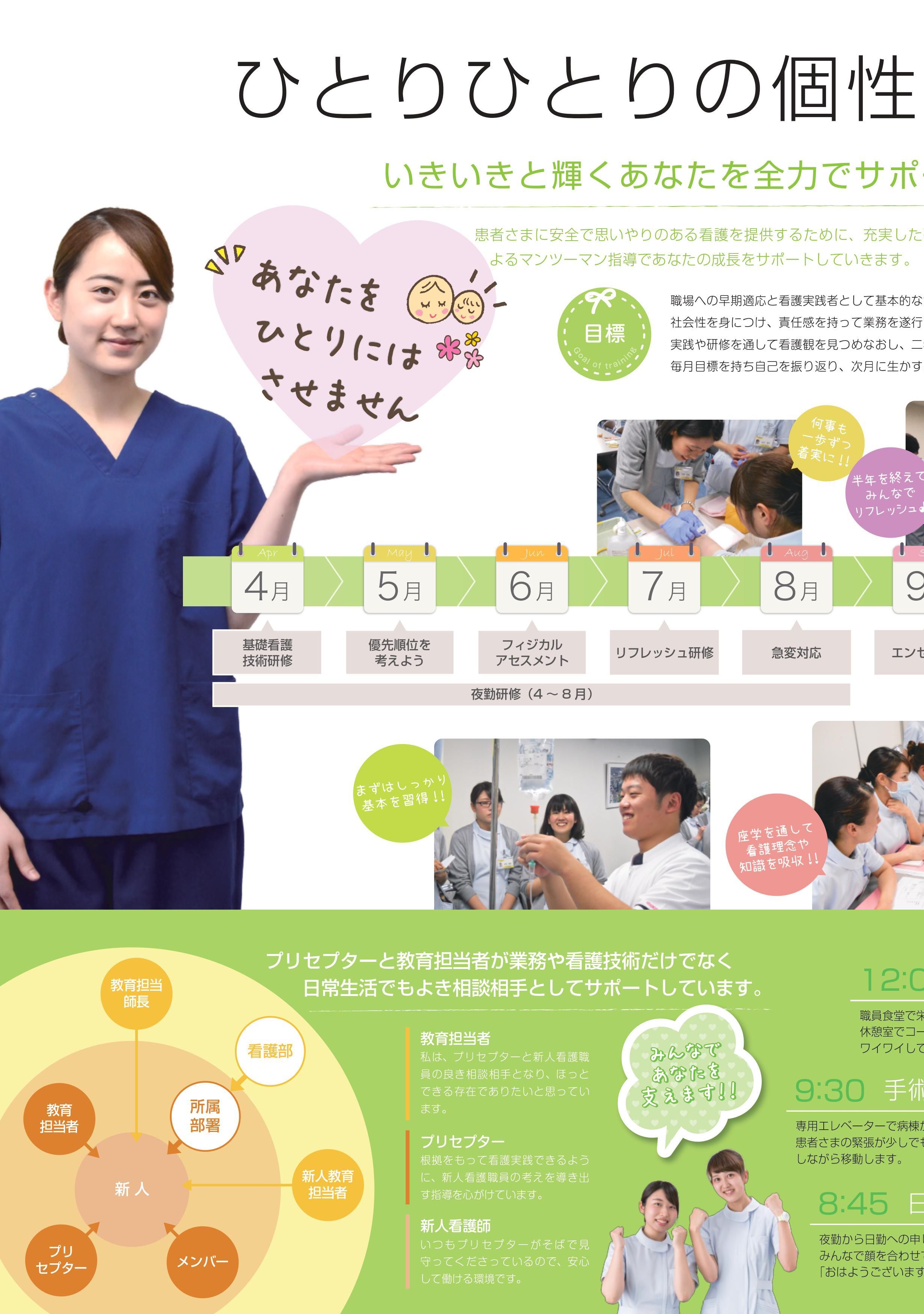 石切生喜病院 パンフレット 121