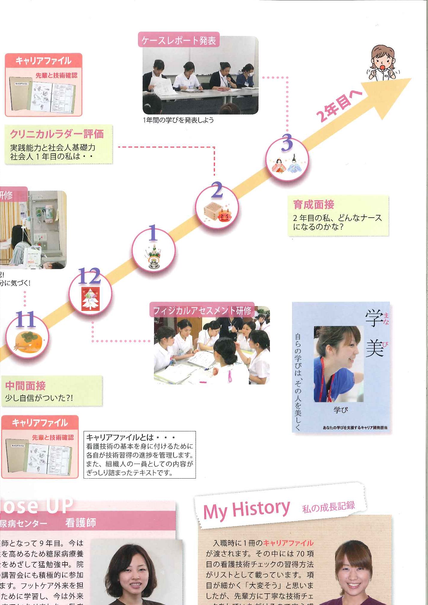 パンフレット 13