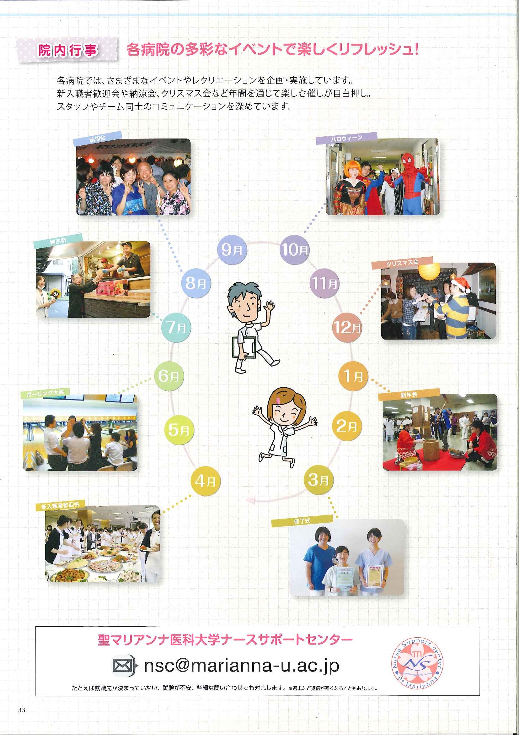 聖マリアンナ医科大学病院 パンフレット 34