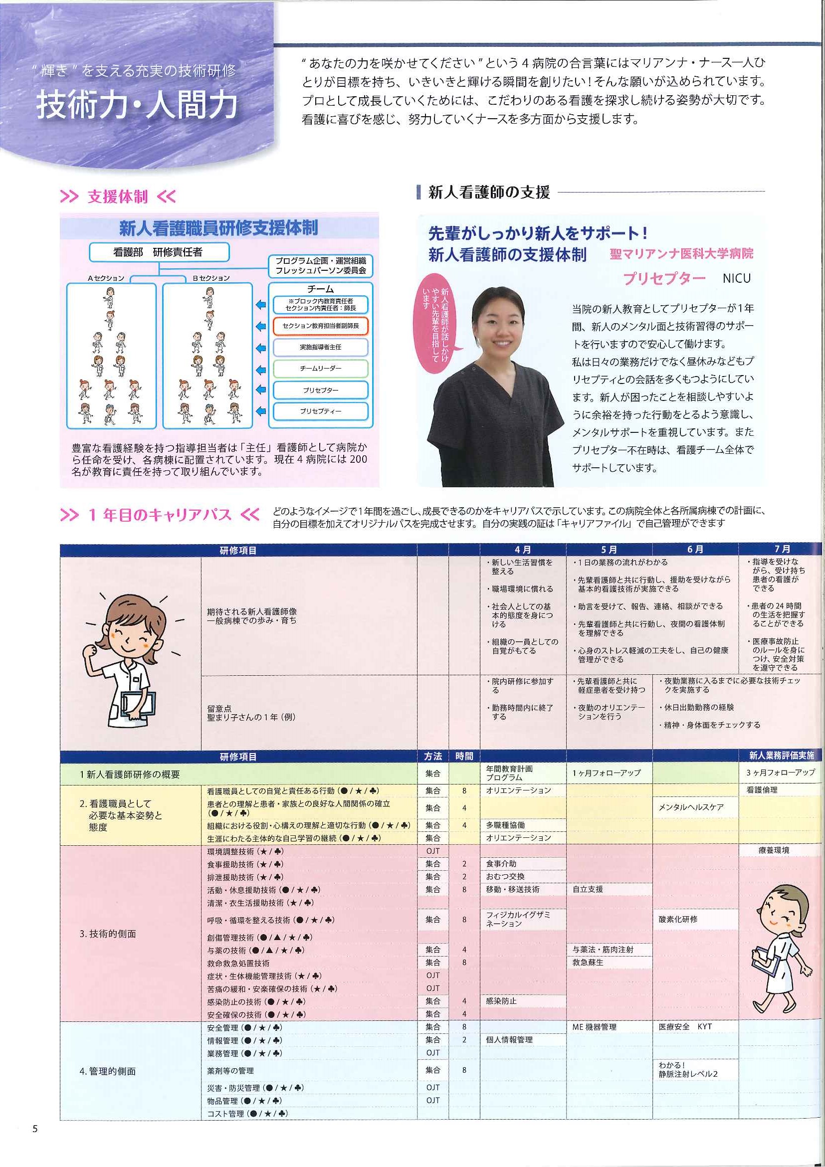 パンフレット 6